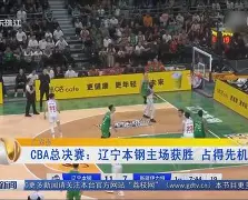 包含葡超今晨走向成谜，辽宁本钢防线松动，底气十足，控场能力受关注的词条